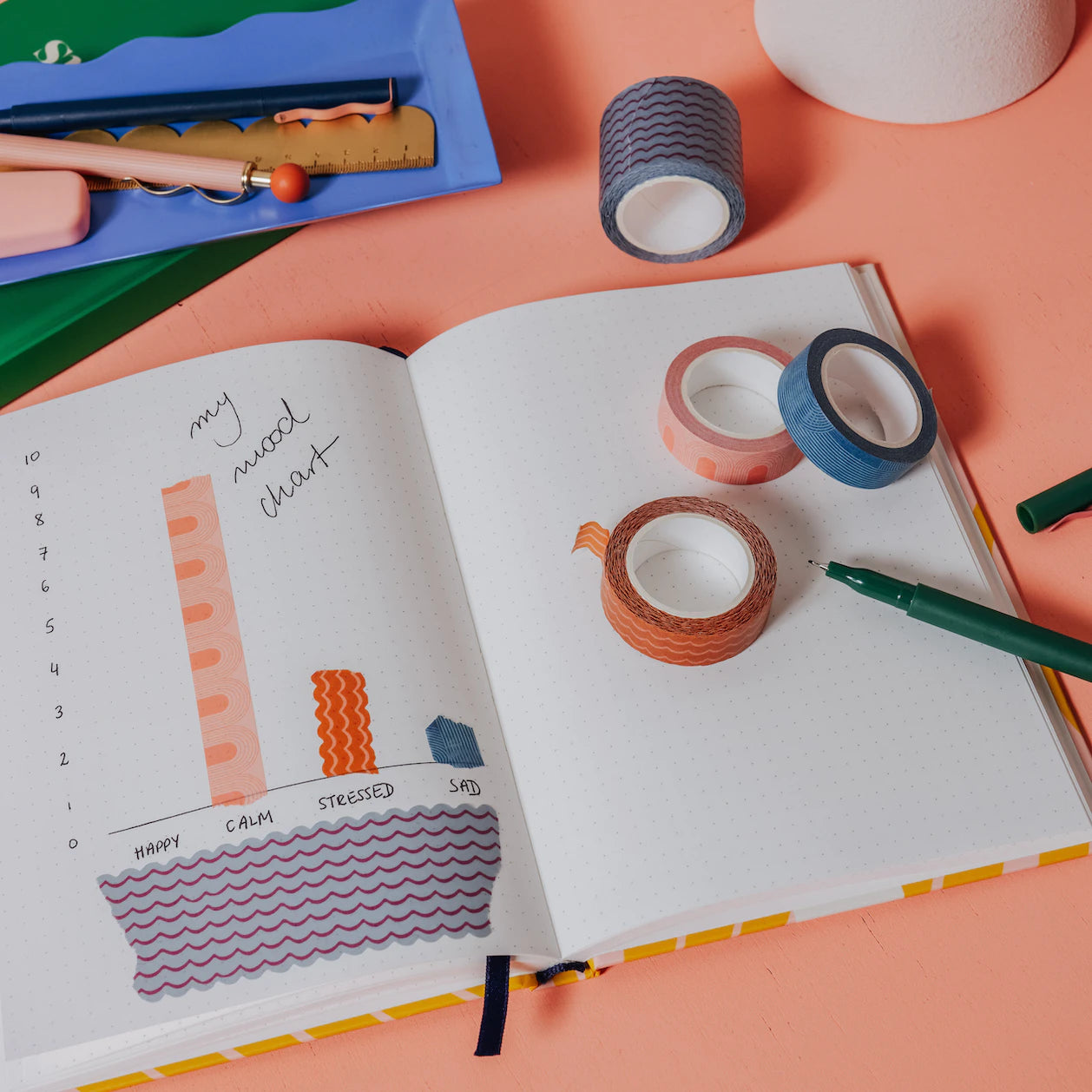 Pretty Washi Tape