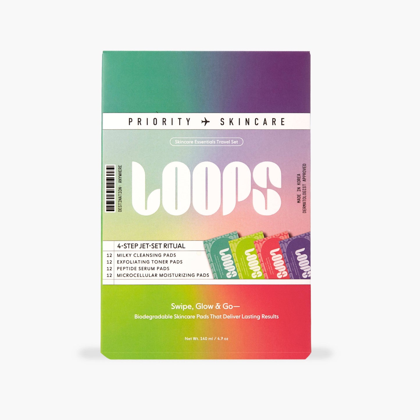 Skincare Essentials Travel Set